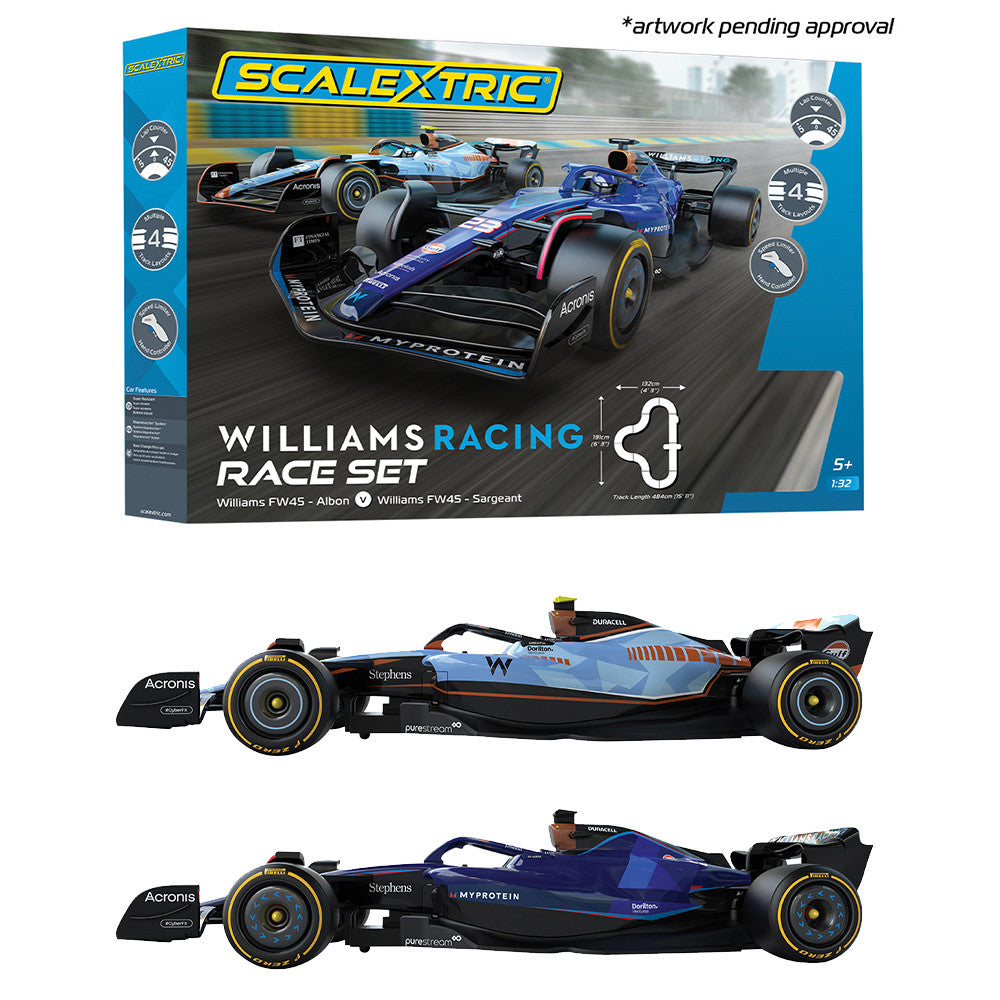 Sets – Slot Grandprix
